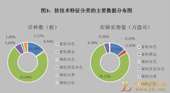 中國集幣在線_泉友社區(qū)_JiBi.Net 按此在新窗口瀏覽圖片