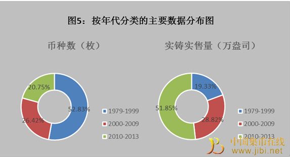 中國集幣在線_泉友社區(qū)_JiBi.Net 按此在新窗口瀏覽圖片