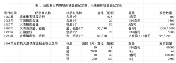 中国集币在线_泉友社区_JiBi.Net 图片点击可在新窗口打开查看