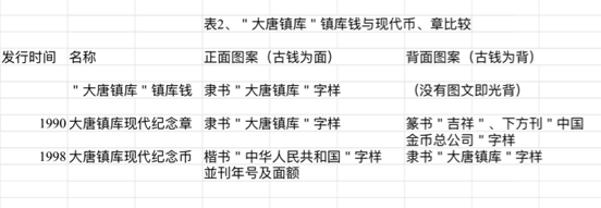 中国集币在线_泉友社区_JiBi.Net 图片点击可在新窗口打开查看